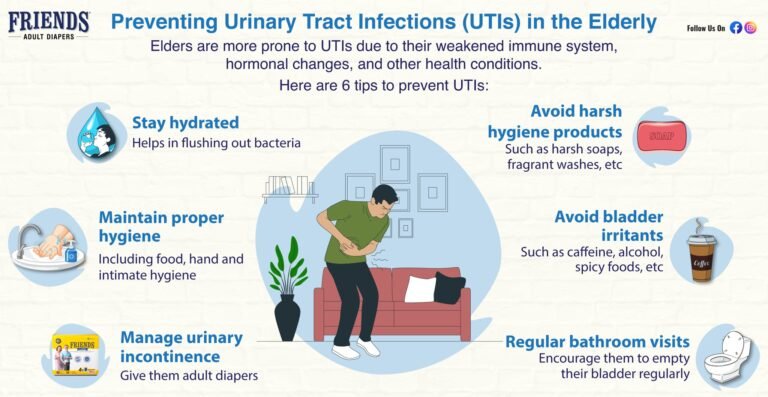 Can Diapers Cause Uti in Adults