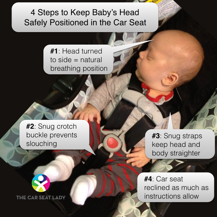 How to Keep Infants Head Up in Car Seat