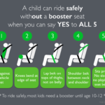 What Age Do Kids Get Out of Car Seats