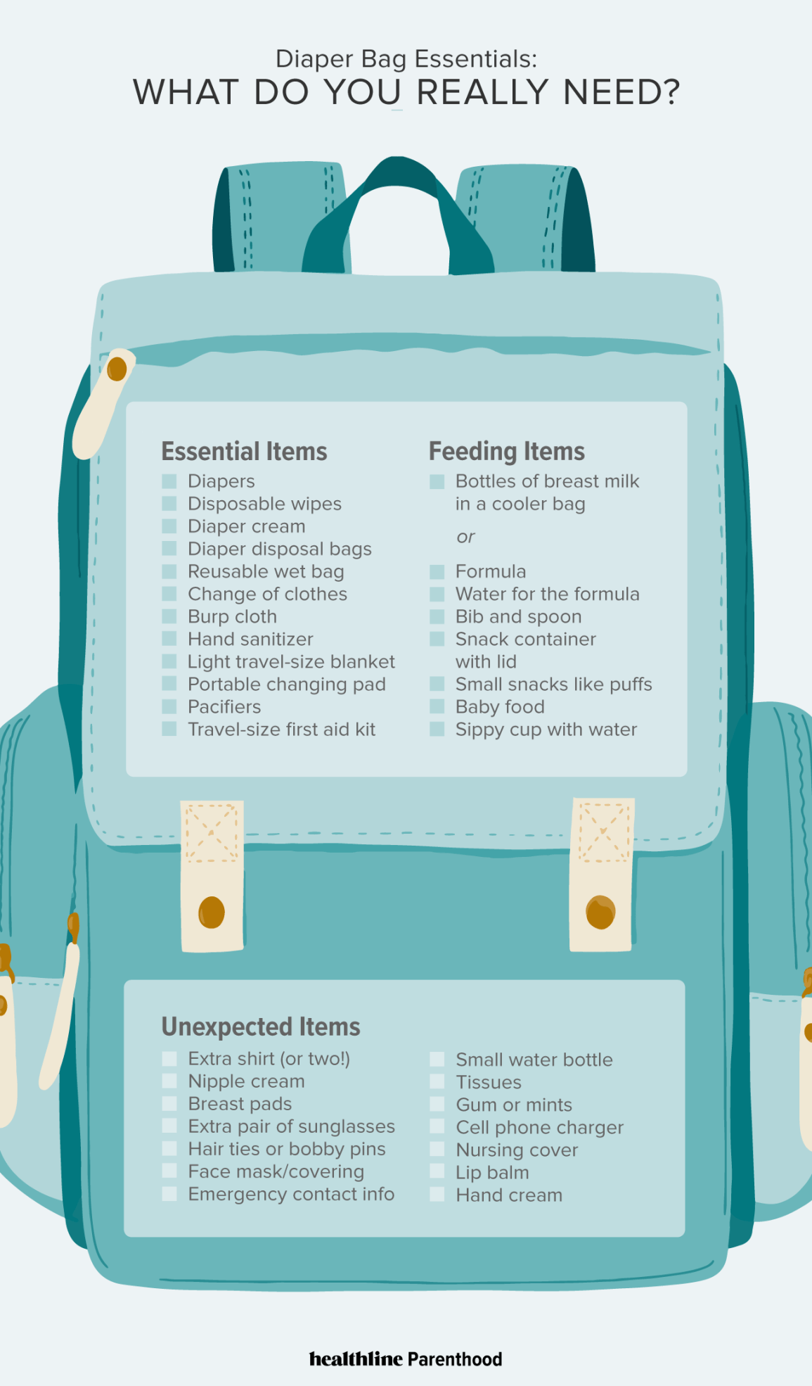 What to Pack in a Diaper Bag for Newborn