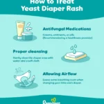 Will Diaper Rash Cream Help With a Yeast Infection