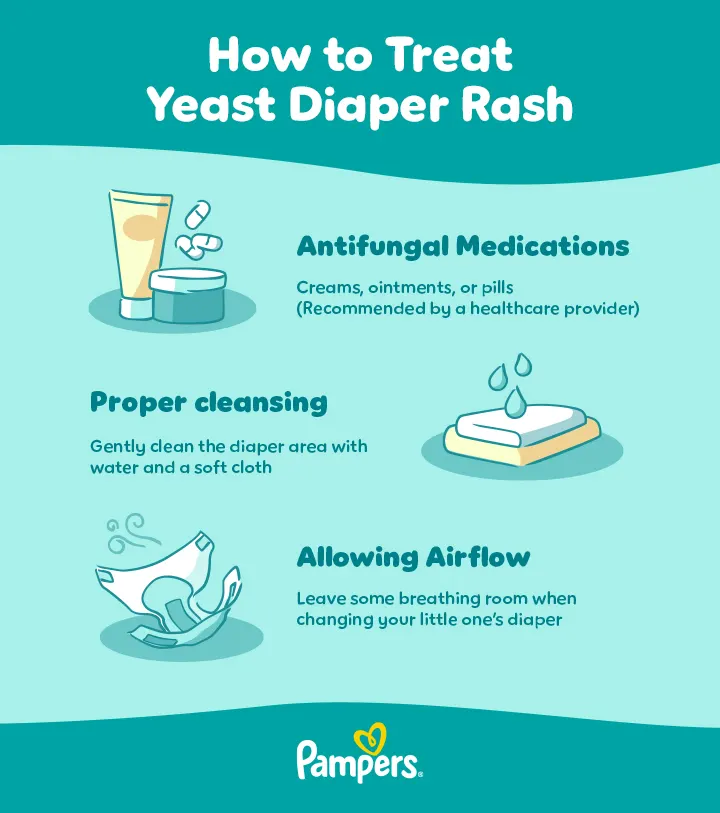Will Diaper Rash Cream Help With a Yeast Infection: Facts
