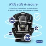 Graco Extend2Fit Convertible Baby Car Seat Review
