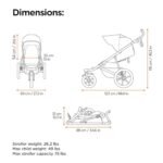 Best Thule Jogging Stroller