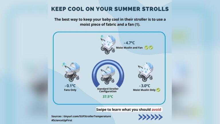 How to Keep Baby Cool in Stroller: Essential Tips for Summer Comfort