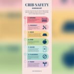 What are Four Things That Should Not Be in a Crib?