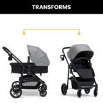 What is the #1 Stroller?