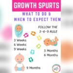 What is the 3 6 9 Rule for Babies?