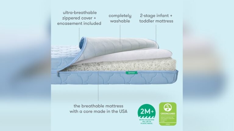 What is the Safest Crib Mattress to Prevent Sids?