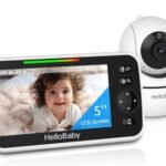 Best Baby Monitors for Night Use