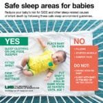 Safe Sleep Environment