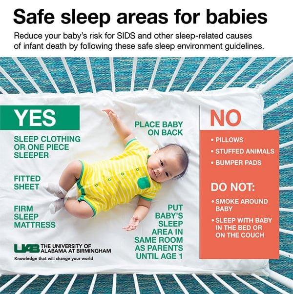 Safe Sleep Environment