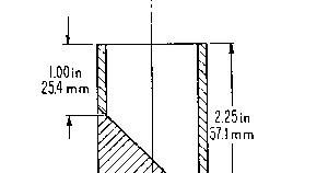 CPSC small-parts cylinder