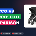 Chicco vs Chicco: Full Comparison
